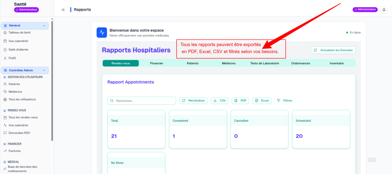 Nextpital reports