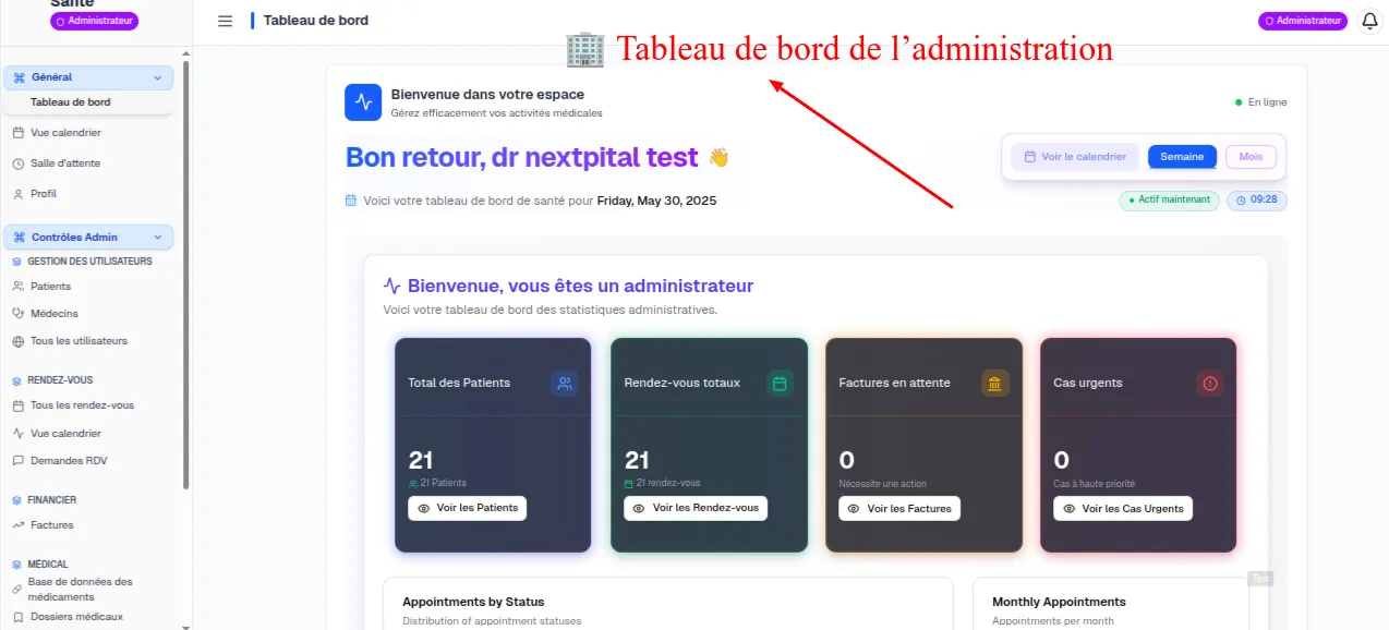 Tableau de bord administration Nextpital Maroc