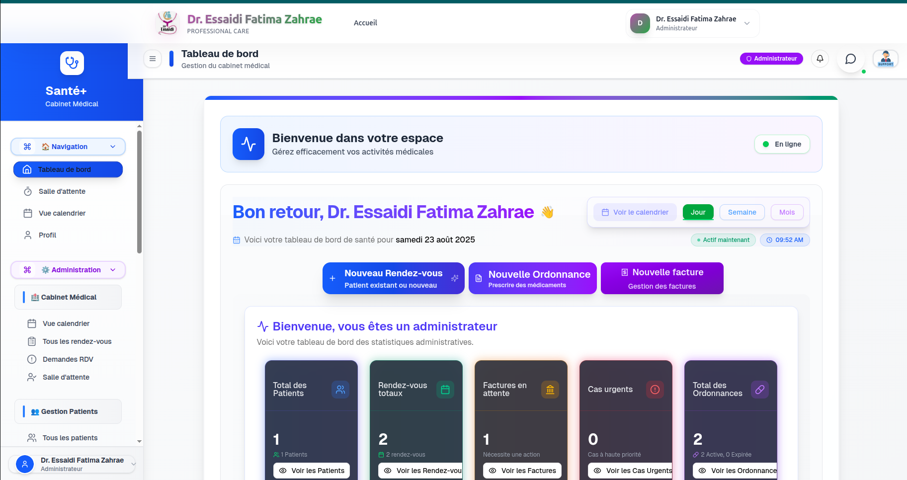 Tableau de bord administration Nextpital Maroc